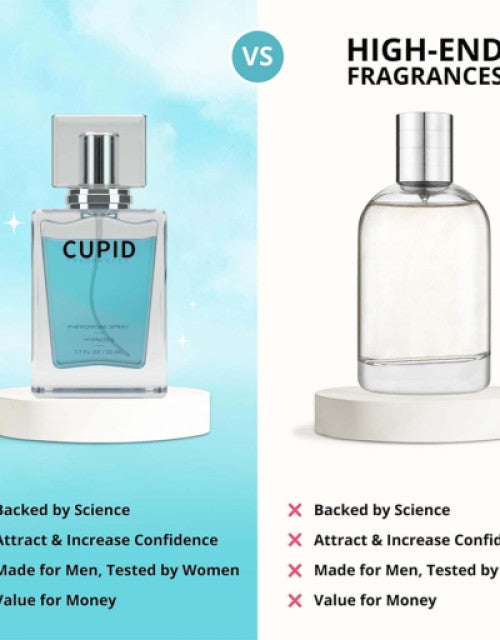 Cupid Pheromone Cologne for Men 50 ML ( Pack Of 2 )